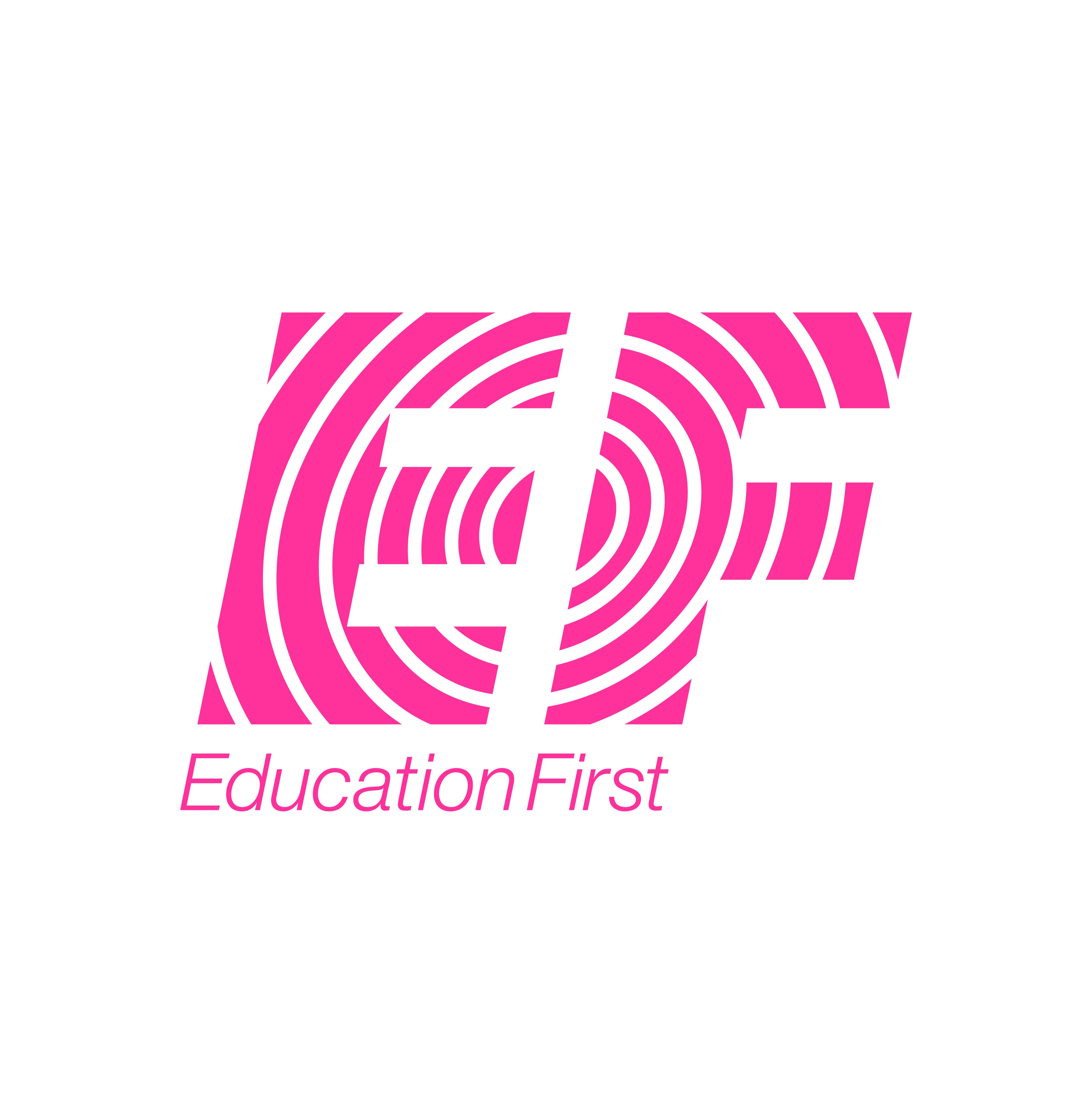 EF Education First