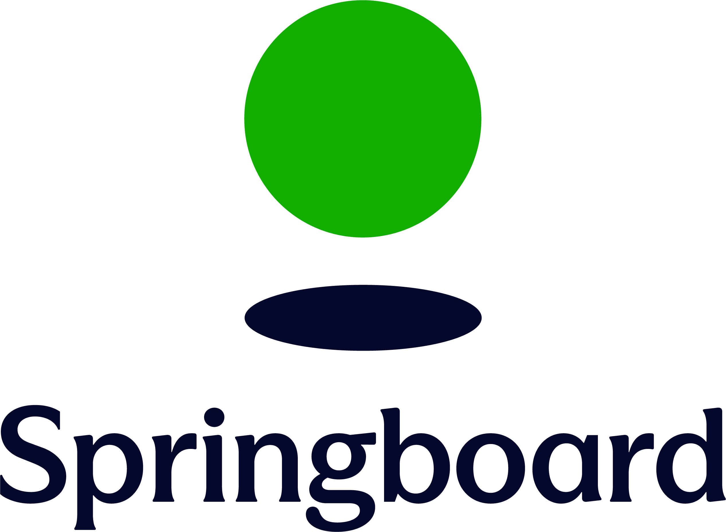 Springboard