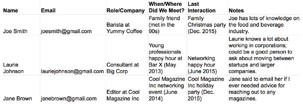 wayup-networking-contacts-spreadsheet